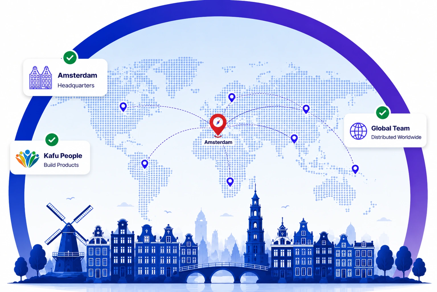 Kafu People global team across the world