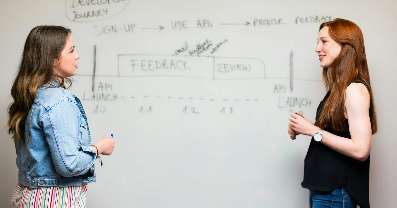 Two engineers talking at a whiteboard that maps out an API rollout plan
